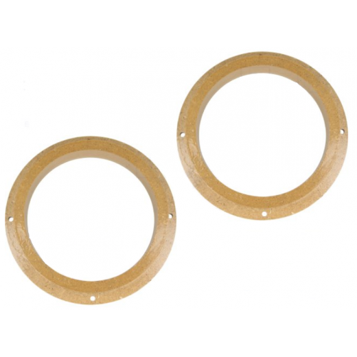 MDF reduction under speakers for Hyundai i30