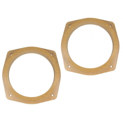 MDF reduction under speakers for SsangYong Kyron