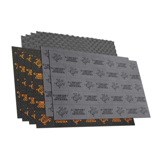 Comfortmat Premium Door Kit for soundproofing doors