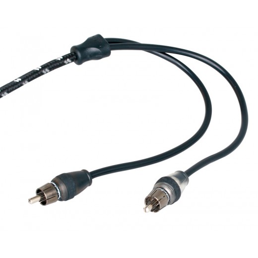 Rockford Fosgate RFIT-20