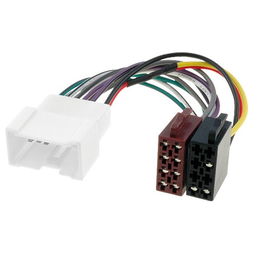 4carmedia ISO connector Dacia / Renault