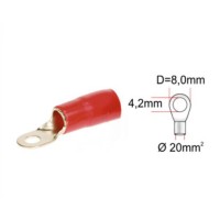 Cable eye ACV 30.4700-32 (1 pc) red