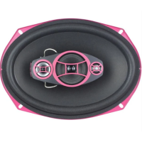 Speakers Ground Zero GZCF 7104XSPL Pink