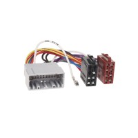 4carmedia ISO connector Chrysler / Jeep