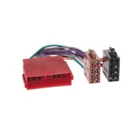 4carmedia ISO connector Citroen / Peugeot
