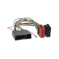 4carmedia ISO connector Citroen / Honda / Mitsubishi / Peugeot