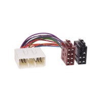 4carmedia ISO connector Hyundai