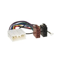 4carmedia ISO connector Mitsubishi
