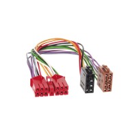 4carmedia ISO connector Renault