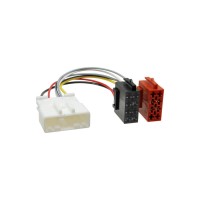 4carmedia ISO connector Renault / Smart
