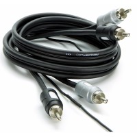 Signal cable Connection FS2 100.2