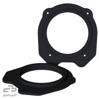 MDF reduction under speakers for Citroen C4 Picasso