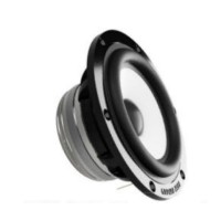 Ground Zero GZPM 80SQ-C speakers
