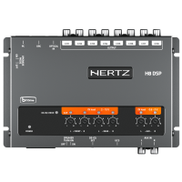 DSP processor Hertz H8 DSP DRC