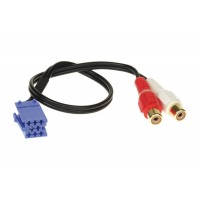 AUX adapter for Blaupunkt, VDO, Becker car radios