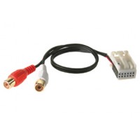 AUX input for Audi / Seat car radios