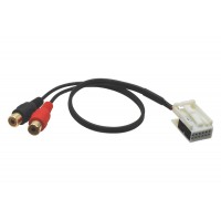 AUX input for BMW car radios