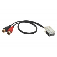 AUX input for BMW car radios