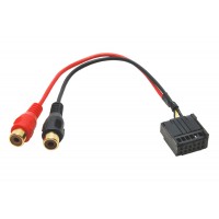 AUX input for Ford car radios