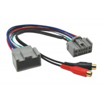 AUX input for Volvo car radios