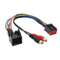 AUX input for Land Rover car radios