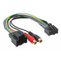 AUX input for Saab car radios