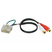 AUX audio input for Mazda car radios
