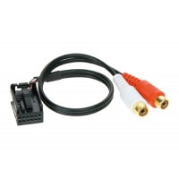 AUX input adapter Volkswagen / Škoda / Seat