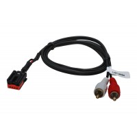 Volvo AUX connector