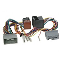 Adapter for Honda HF set