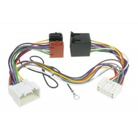 Adapter for HF set Mitsubishi / Fiat / Citroen / Peugeot