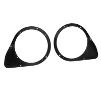 Plastic speaker pads for Fiat / Lancia