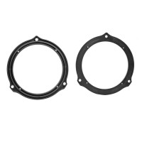 Plastic speaker pads for Ford