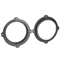 Plastic pads for speakers for Hyundai i30, ix35, Tucson