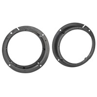 Plastic speaker pads for Kia Carnival, Soul