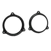 Plastic speaker pads for Dacia / Fiat / Nissan / Opel / Renault / Smart