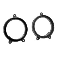 Plastic pads under the speakers for Renault Twingo