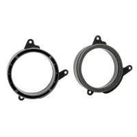 Plastic pads under the speakers for Mercedes E-Class