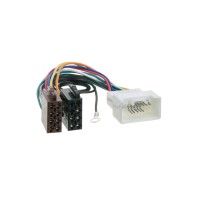 4carmedia ISO connector Citroen / Mitsubishi / Peugeot