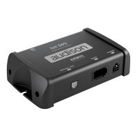 Audison bit DMI converter
