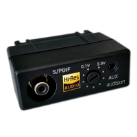Audison C2O converter