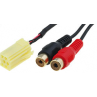 Per.Pic. AUX adapter Fiat / Lancia / Smart