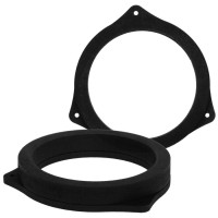 MDF reduction under speakers for BMW X5