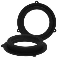 MDF reduction under speakers for Fiat Panda II