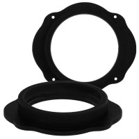 MDF reduction under speakers for Ford C-Max, Fiesta MK6, Focus MK2, Kuga I