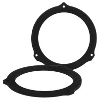 MDF reduction under speakers for Ford Focus, C-Max, Kuga