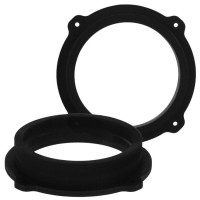 MDF reduction under speakers for Hyundai ix35, Tucson