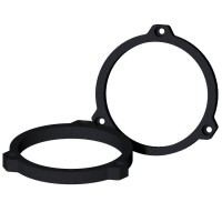MDF reduction under speakers for Kia Stonic