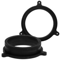 MDF reduction under speakers for Renault Megane III, Scenic III