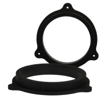 MDF reduction under speakers for Renault Master III, Trafic III